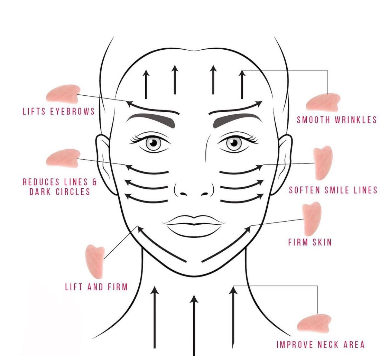 Jade Gua Sha